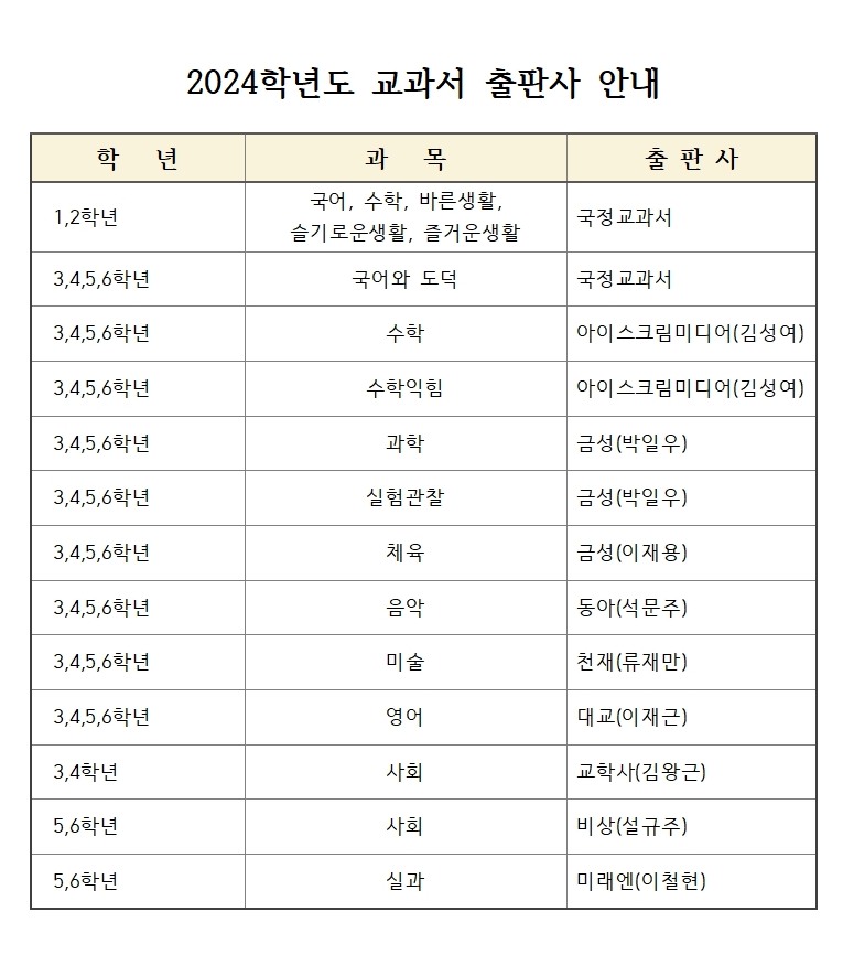 2024 교과서출판사