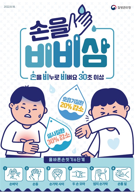 터올바른 손씻기 포스터